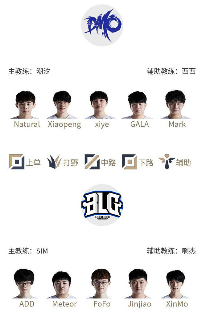 挑战自我 挑战自我