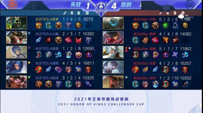 行了微调 行了微调