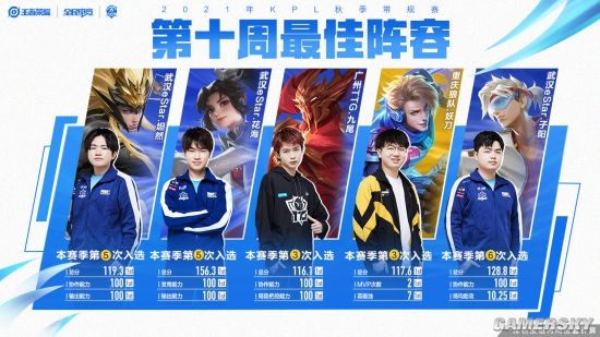 他的伟大之 他的伟大之