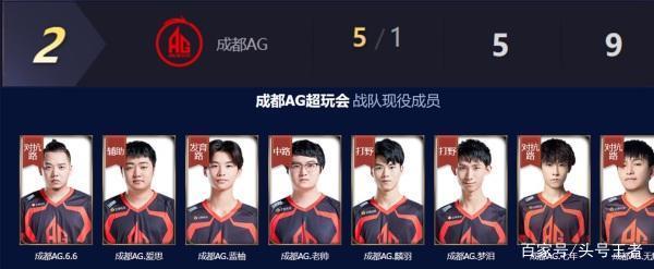 正式加盟 正式加盟