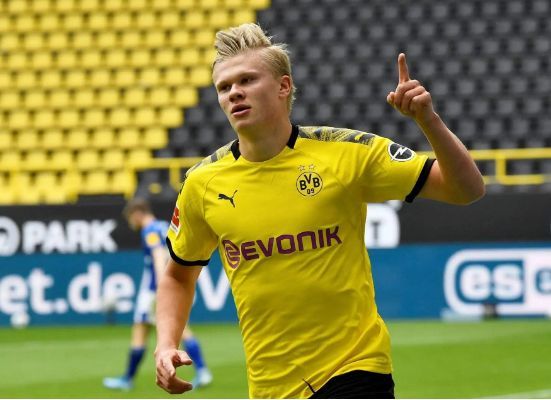 设定预算 设定预算